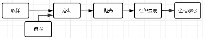 米兰·(milan)中国有限公司官方网站 图片